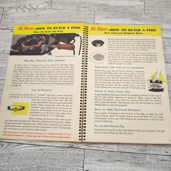 Big Boy Barbecue Book Vtg 1960 Shows How Easy To Cook on a Spit & Grill Cookbook - Picture 9 of 16